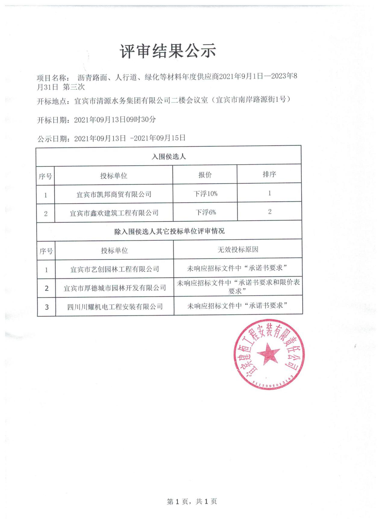 宜賓建恒公司瀝青路面、人行道、綠化等材料年度供應(yīng)商評審結(jié)果公示